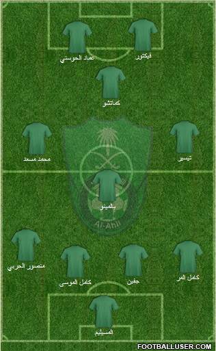 Al-Ahli (KSA) Formation 2011