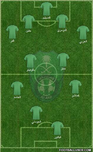 Al-Ahli (KSA) Formation 2011