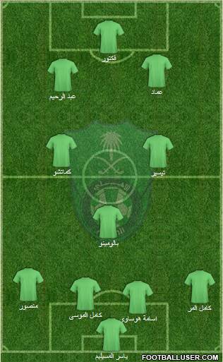 Al-Ahli (KSA) Formation 2011