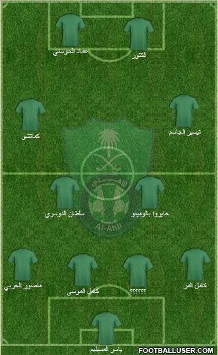 Al-Ahli (KSA) Formation 2011