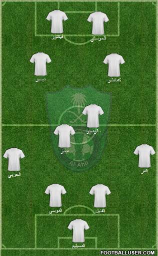 Al-Ahli (KSA) Formation 2011