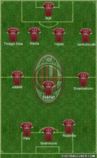 A.C. Milan Formation 2011