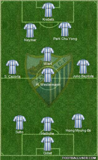 Málaga C.F., S.A.D. Formation 2011