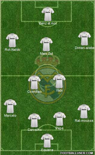 Real Madrid C.F. Formation 2011