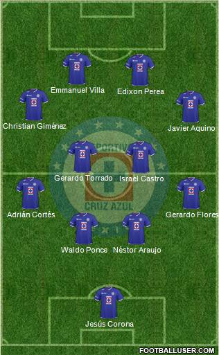 Club Deportivo Cruz Azul Formation 2011