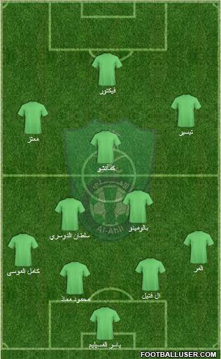 Al-Ahli (KSA) Formation 2011
