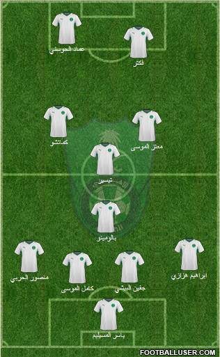 Al-Ahli (KSA) Formation 2011