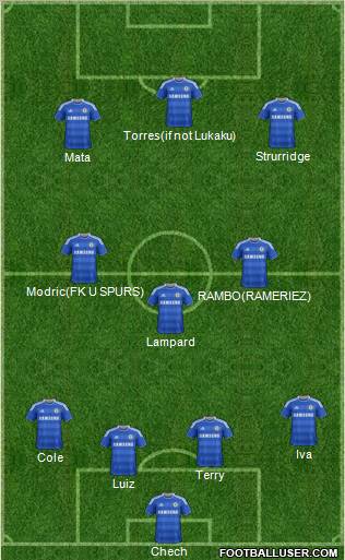 Chelsea Formation 2011