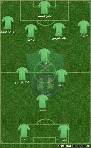 Al-Ahli (KSA) Formation 2011