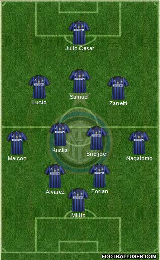 F.C. Internazionale Formation 2011