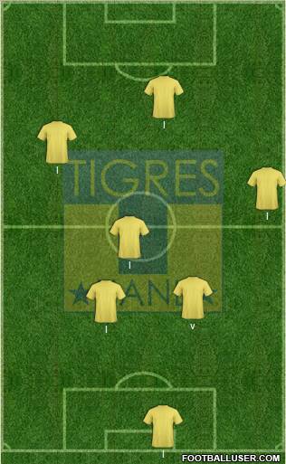 Club Universitario de Nuevo León Formation 2011