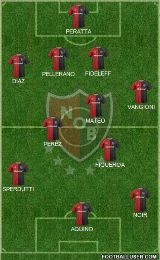 Newell's Old Boys Formation 2011