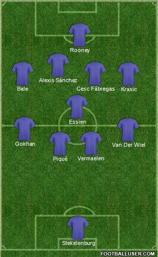 Pro Evolution Soccer Team Formation 2011
