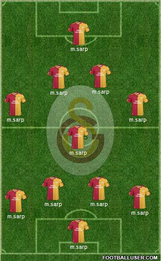 Galatasaray SK Formation 2011