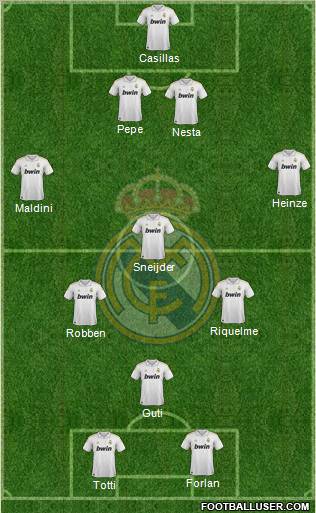 Real Madrid C.F. Formation 2011