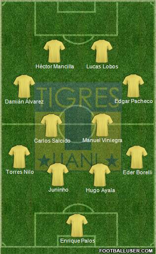 Club Universitario de Nuevo León Formation 2011