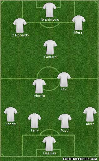 Canada Formation 2011