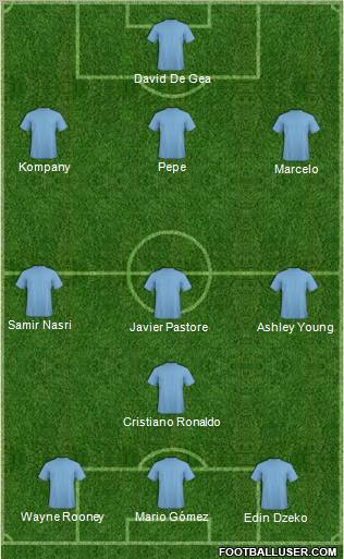 Dream Team Formation 2011