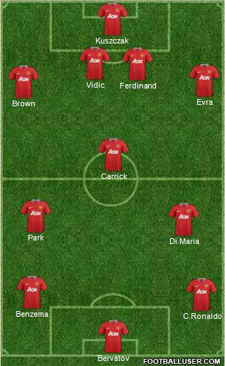 Manchester United Formation 2011