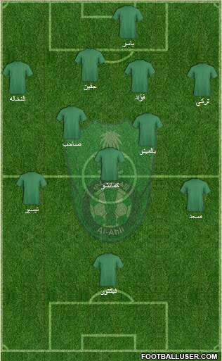 Al-Ahli (KSA) Formation 2011