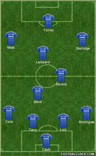 Chelsea Formation 2011