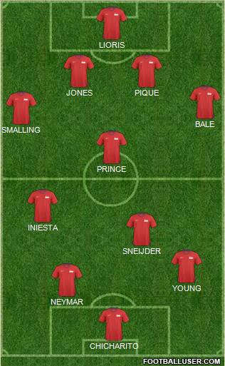 Singapore Formation 2011