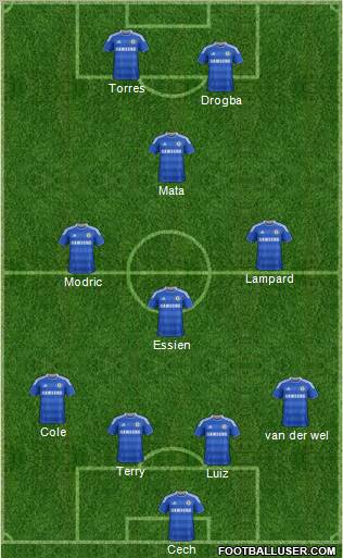 Chelsea Formation 2011