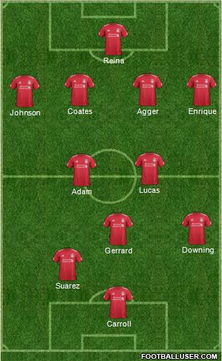 Liverpool Formation 2011