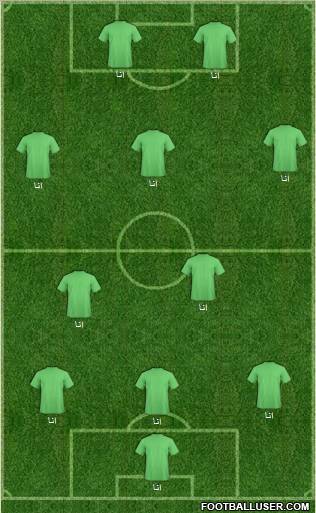 Fifa Team Formation 2011