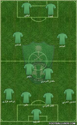 Al-Ahli (KSA) Formation 2011