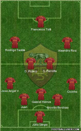 AS Roma Formation 2011