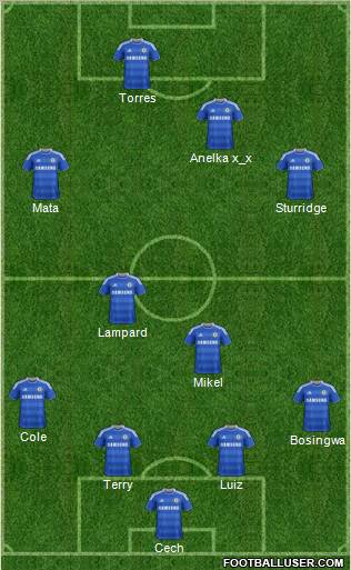 Chelsea Formation 2011