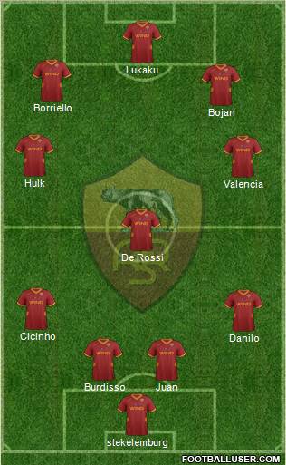 AS Roma Formation 2011
