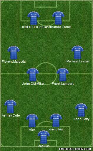Chelsea Formation 2011