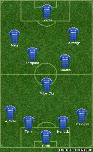 Chelsea Formation 2011