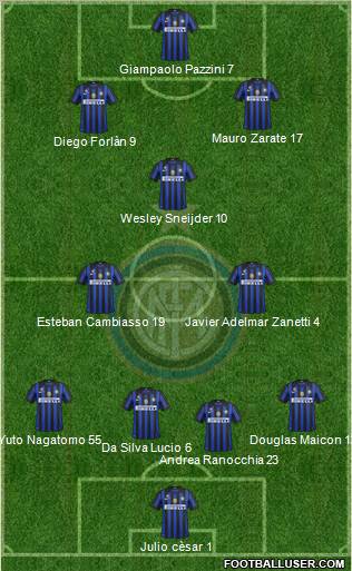 F.C. Internazionale Formation 2011