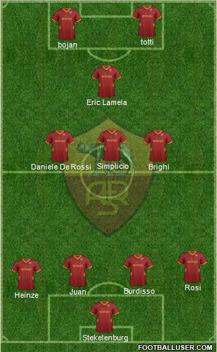 AS Roma Formation 2011
