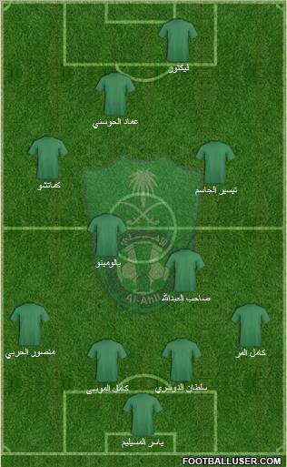 Al-Ahli (KSA) Formation 2011