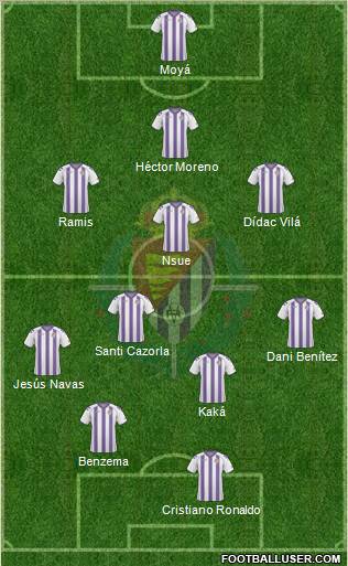R. Valladolid C.F., S.A.D. Formation 2011