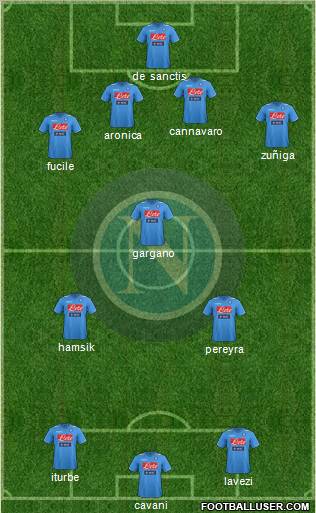 Napoli Formation 2011