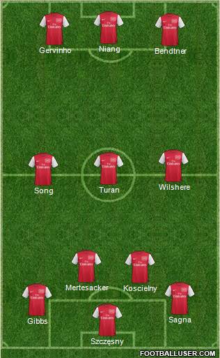 Arsenal Formation 2011