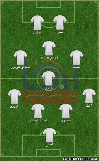 Abha Formation 2011