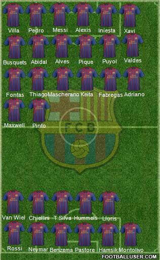 F.C. Barcelona Formation 2011