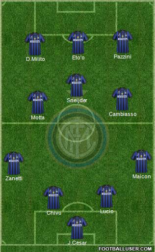 F.C. Internazionale Formation 2011