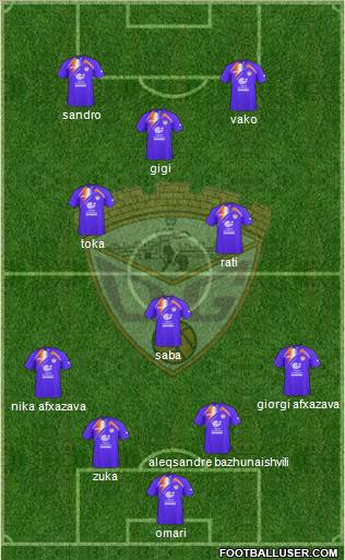C.D. Guadalajara Formation 2011
