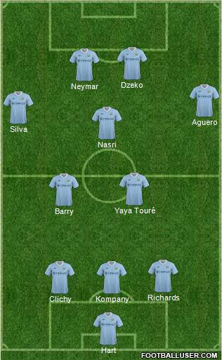 Manchester City Formation 2011
