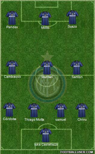 F.C. Internazionale Formation 2011