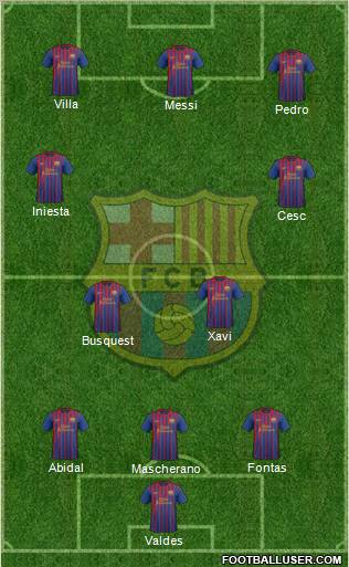 F.C. Barcelona Formation 2011
