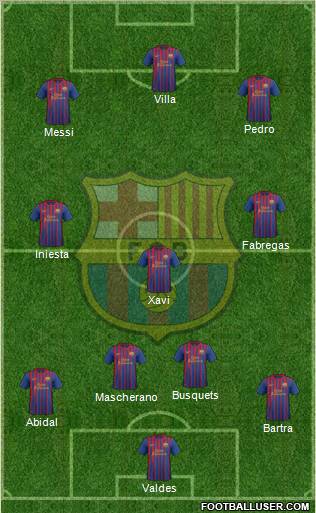 F.C. Barcelona Formation 2011