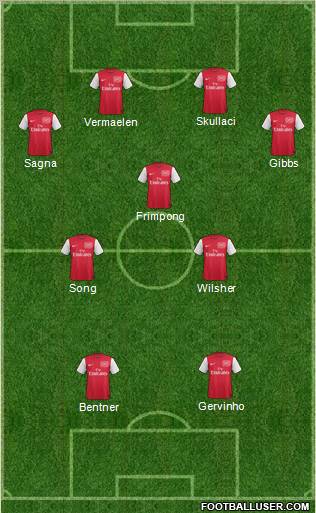 Arsenal Formation 2011